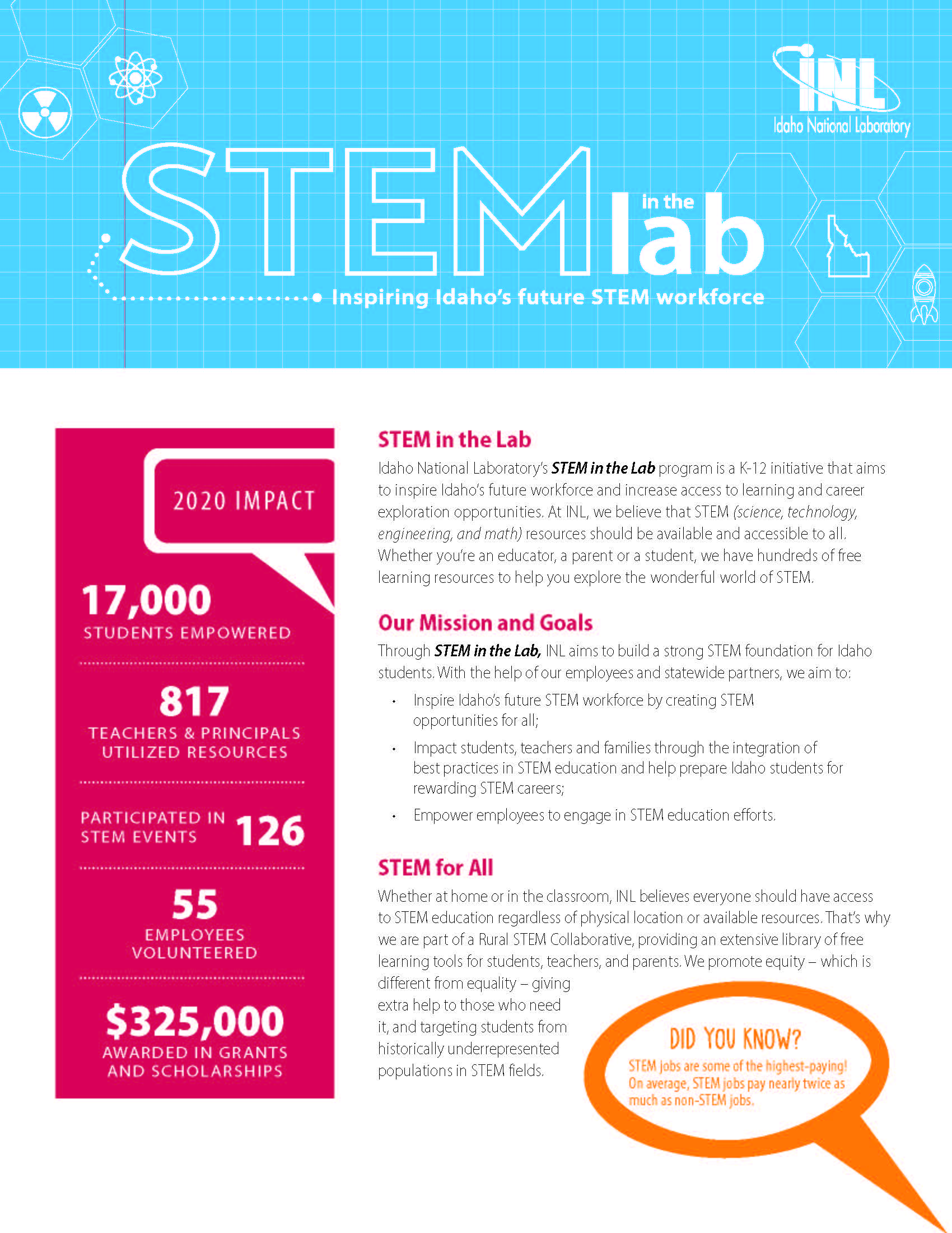 K-12 STEM Education - INL