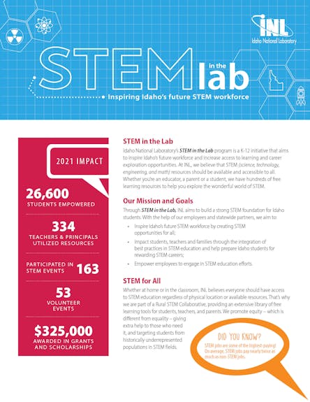 STEM in the Lab K  Initiatives Front Page
