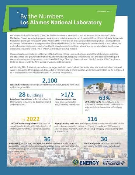 By the numbers Los Alamos Nat Lab
