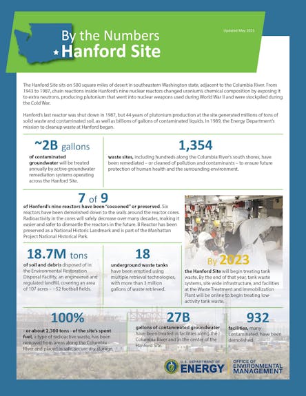 By the numbers Hanford